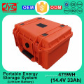 14.4V 33Ah 475Wh Portable lipo Lithium Battery Bank Pack Power Supply Energy Storage System AC Output 110V 220V 230V 240V